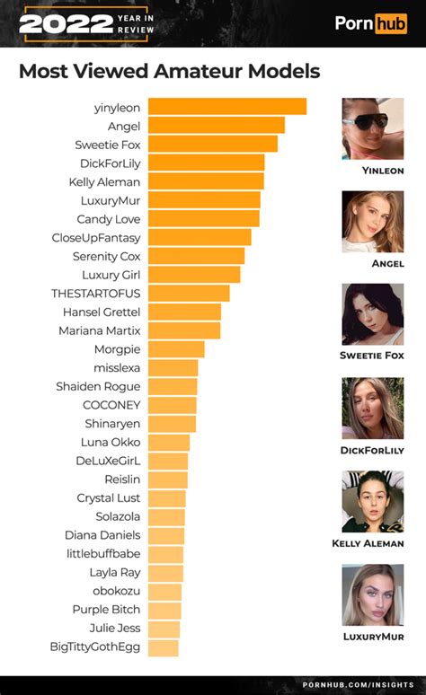 Most Viewed Big Tits Porn Videos .